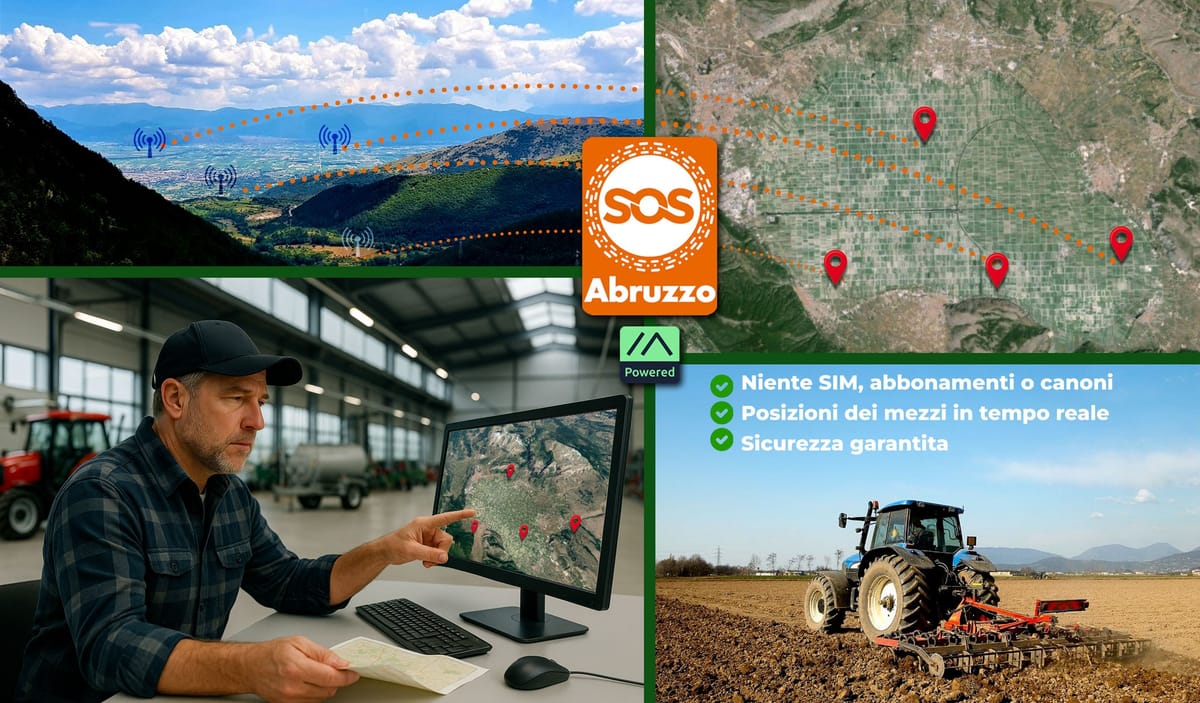 Rendi la tua azienda agricola più sicura ed efficiente con i nostri tracker