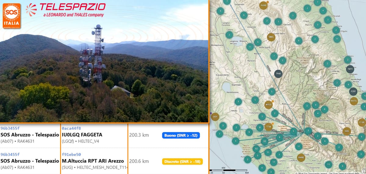 📡 AB07 “Telespazio” – Il nodo che collega il Centro Italia.