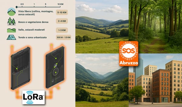 LoRa: da pochi metri a decine di chilometri!